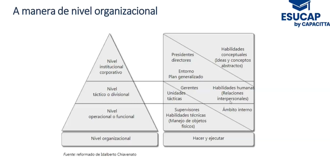 PLANIFICACIÓN ESTRATEGIA EN EL SECTOR AGROINDUSTRIAL